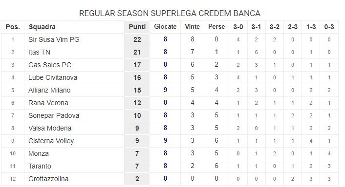 830/klasirane 8.jpg Image